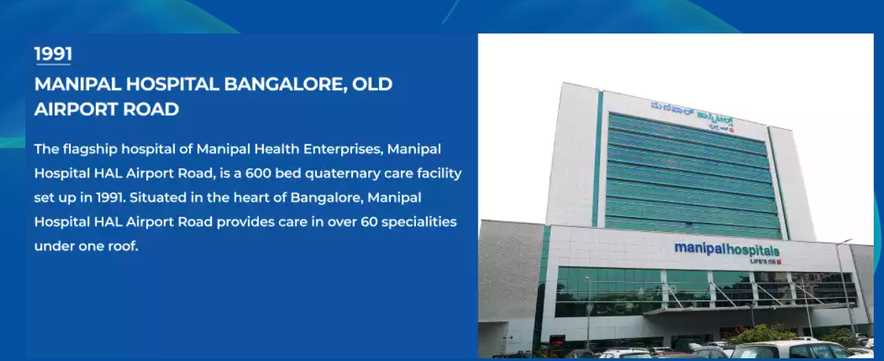 KMC — Manipal, India